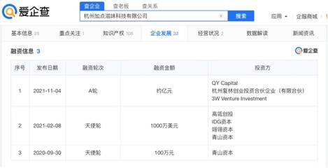調(diào)味品品牌“加點(diǎn)滋味”完成近億元A輪融資，資本助力品牌數(shù)字化升級