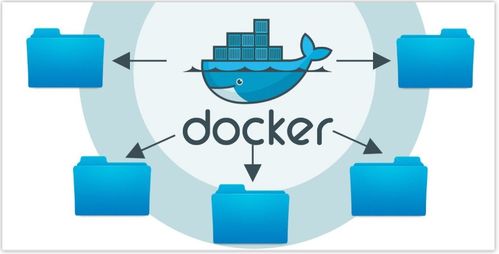 Docker是什么？它能干什么？——全面解讀Docker在計算機系統服務中的角色與應用