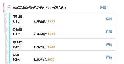 成都沃富商務(wù)信息咨詢(xún)中心 有限合伙